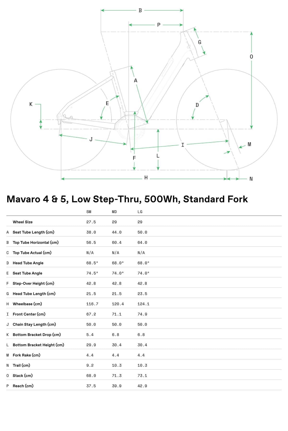 Cannondale Mavaro Neo 4 Low Step-Thru 2025 Μαύρο