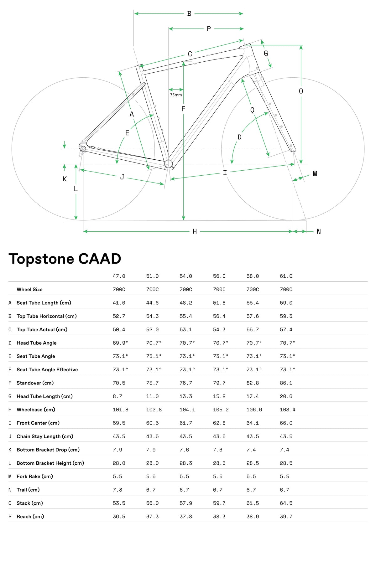 Cannondale Topstone CAAD EQ 2027 Black #10