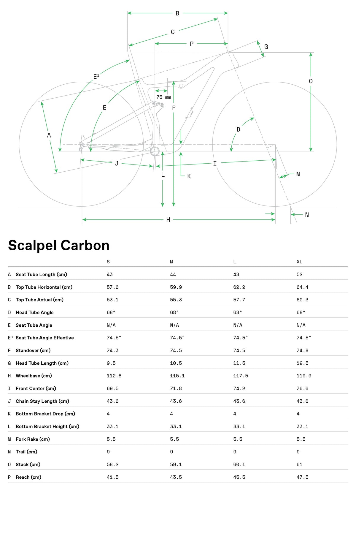 Scalpel 2 Lefty Cannondale 2024 Smoke Black - Geometría