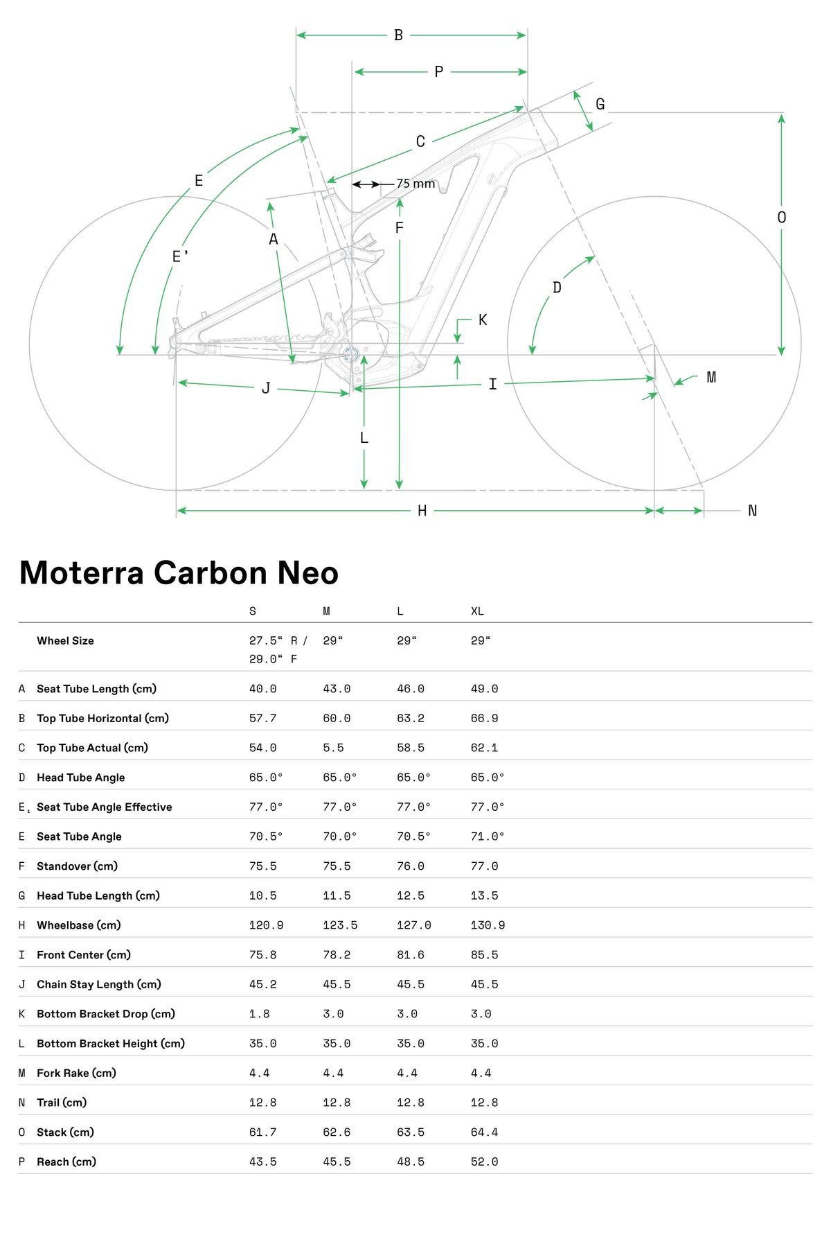 Cannondale Moterra Neo LAB71 Rojo #9