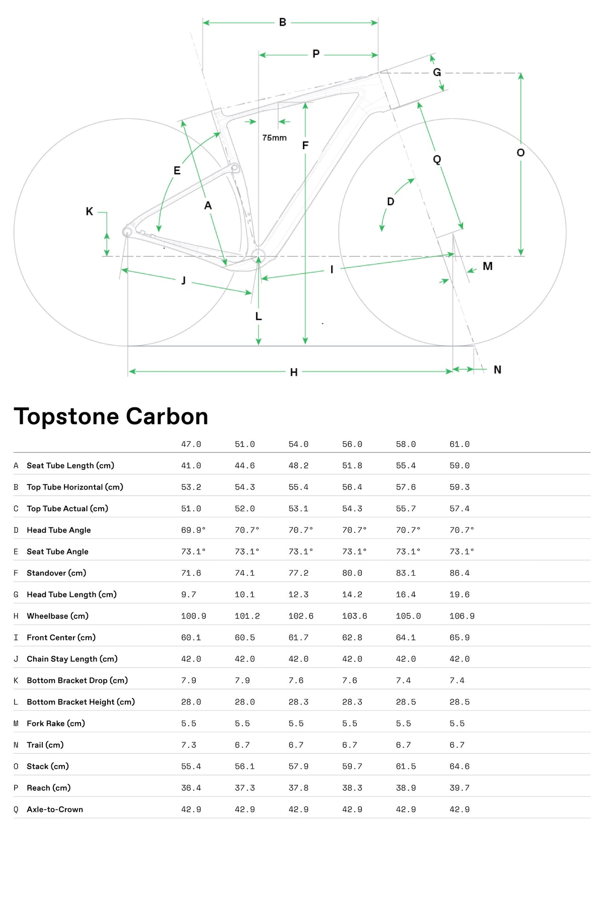 Topstone Carbon 1 Axs Cannondale 2025 Black #8
