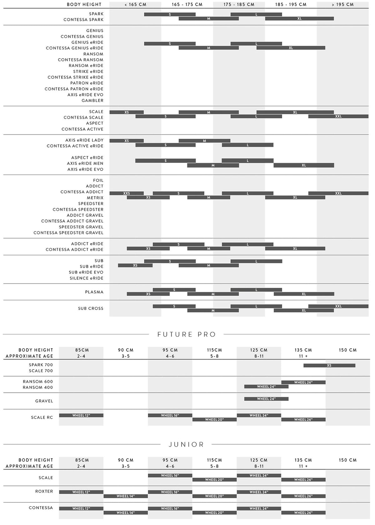 Cuadros Bicicleta MTB Cuadro Horquilla Scott Spark RC World Cup HMX 2025 Ice Grey/Progressive Grey #4